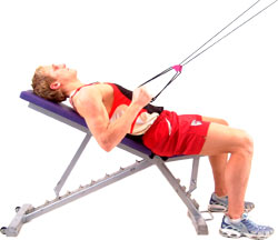 extend your elbow back - keeping your arm close to your side