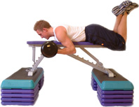 keep head and shoulders down throghout lift
