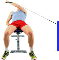 pull arm across your chest - avoid rotating around from your waist