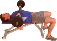 rest the abr across your chest