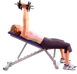 aim to keep the weights inline with your shoulders