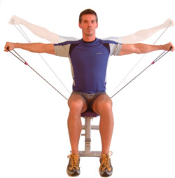 make the circles small and controlled