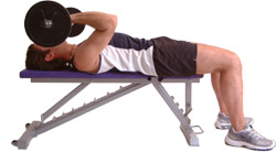 lower bar slowly down towards your chin - avoid hitting yourself